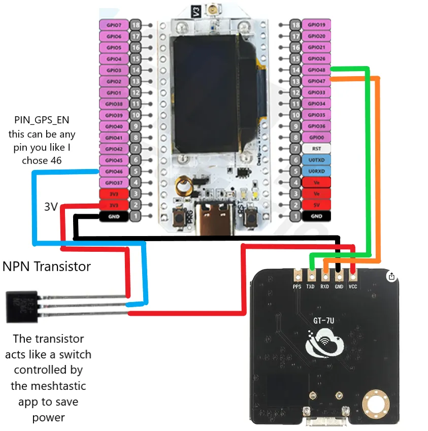 HeltecESP32V3-gps-module